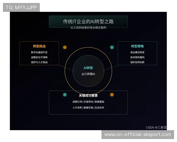 传统广电人才加速转型 掌握IP化与软件定义制播技能
